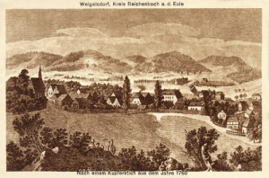 Ostroszowice panorama - Reprodukcja 15981