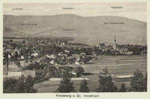 Mirsk panorama - Reprodukcja 15084